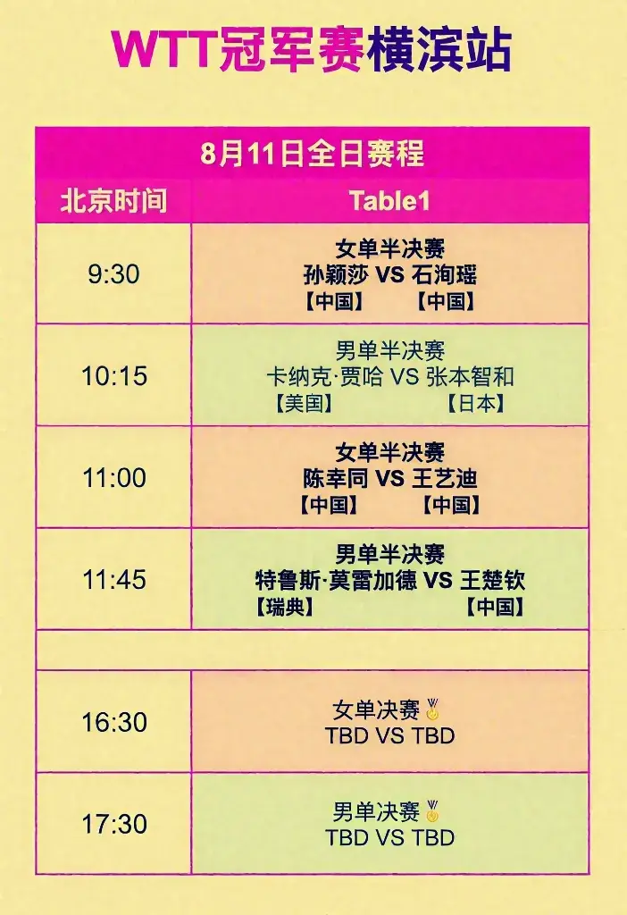 石洵瑶, 毫的黑名单 石洵瑶, 毫的黑名单