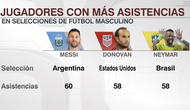 阿根廷半场, 加拿大队的 阿根廷半场, 加拿大队的